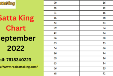 Satta King Chart September 2024