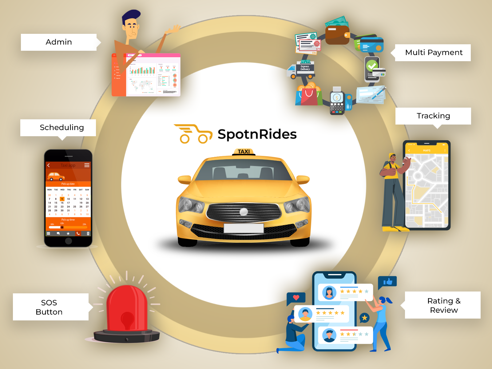 Empower Your Taxi Business with SpotnRides App Development