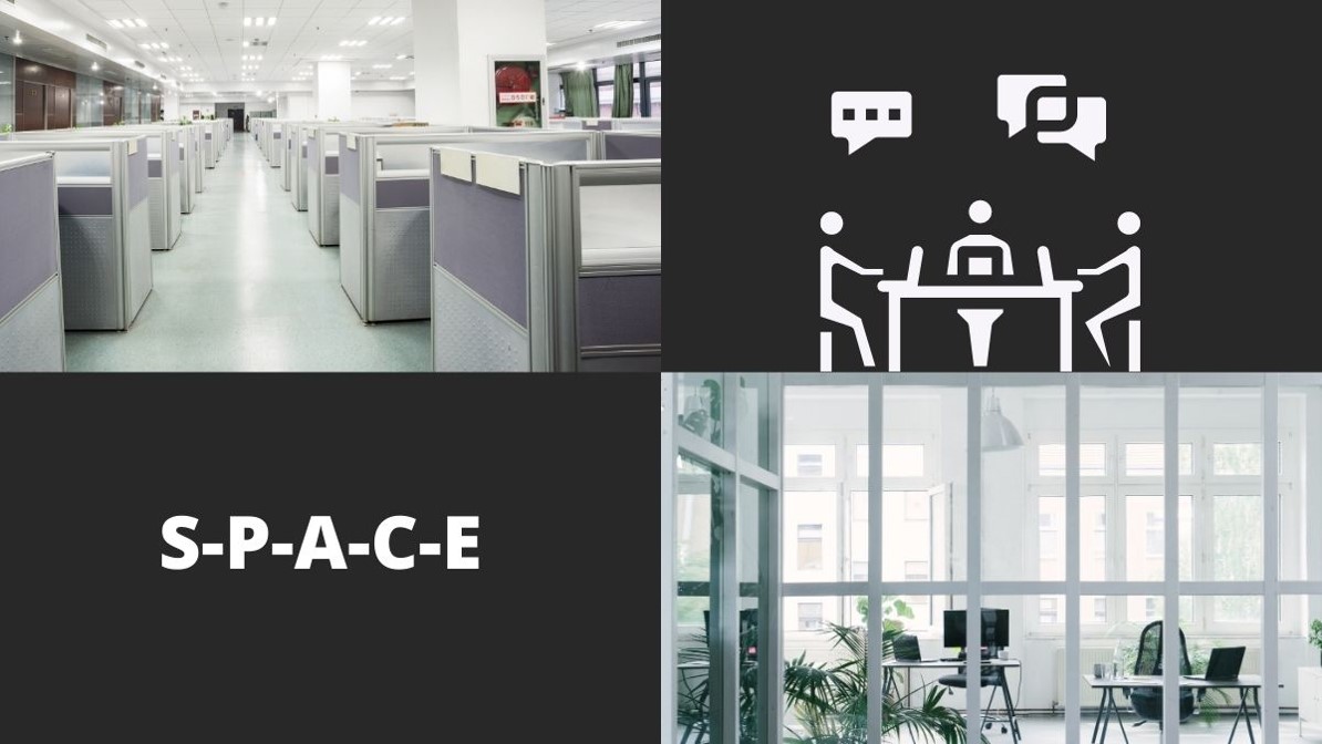 The Smart Office: Space-as-a-Service and Technological Integration