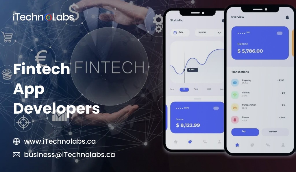 Pioneering Fintech Solutions: iTechnolabs' Software Developers