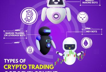 Boost your trading strategy with our different types of crypto trading bot