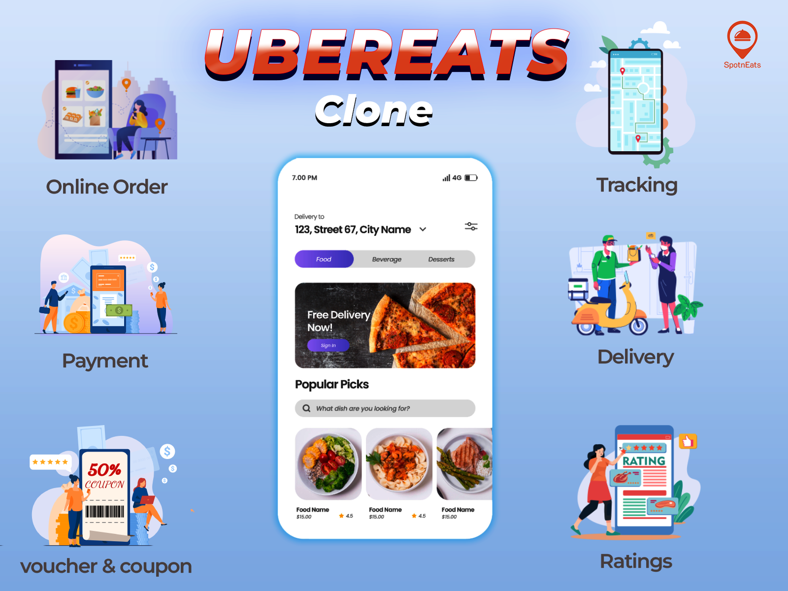 Unlocks the secrets to building a thriving UberEats clone app